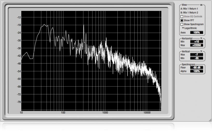fft-spectrogram-f-min